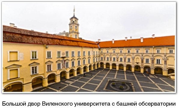 § 24–1. Культура Беларуси в первой половине XIX в.: 1. Развитие образования